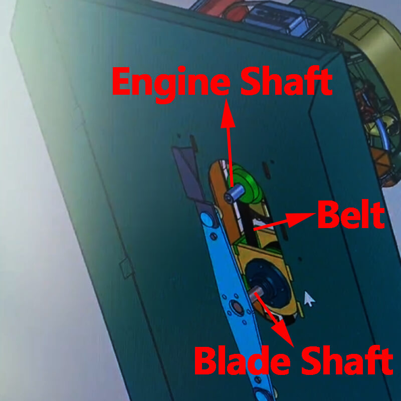 Разделяне на вала на двигателя и острието